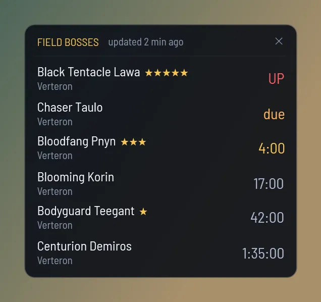 Field boss timers