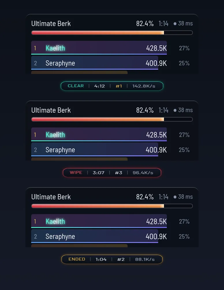 Result badges