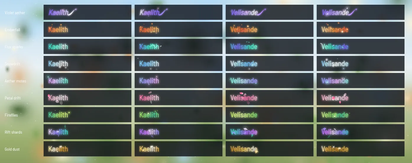 Name effects